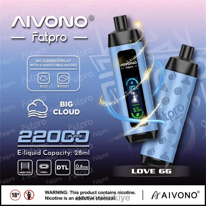 Aivono Vape Review - 68B6Z6 Aivono Fatpro 22000 aşk 66